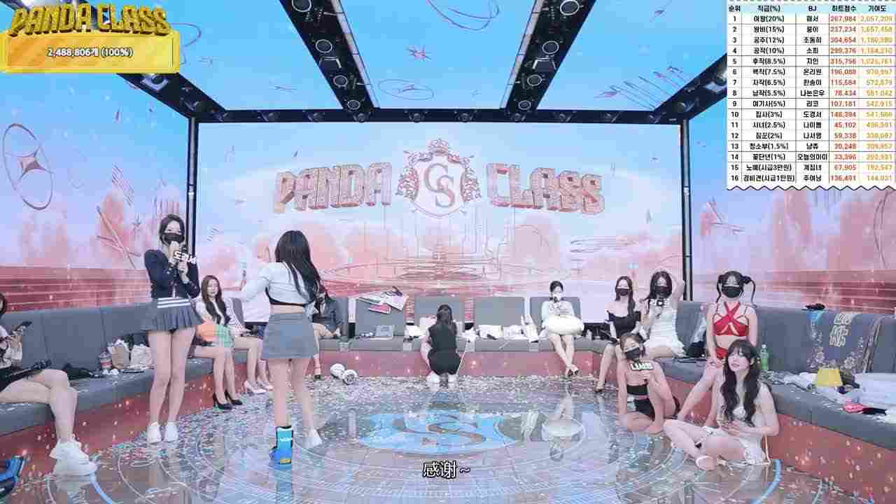  韩国选秀跳舞 的剧照9