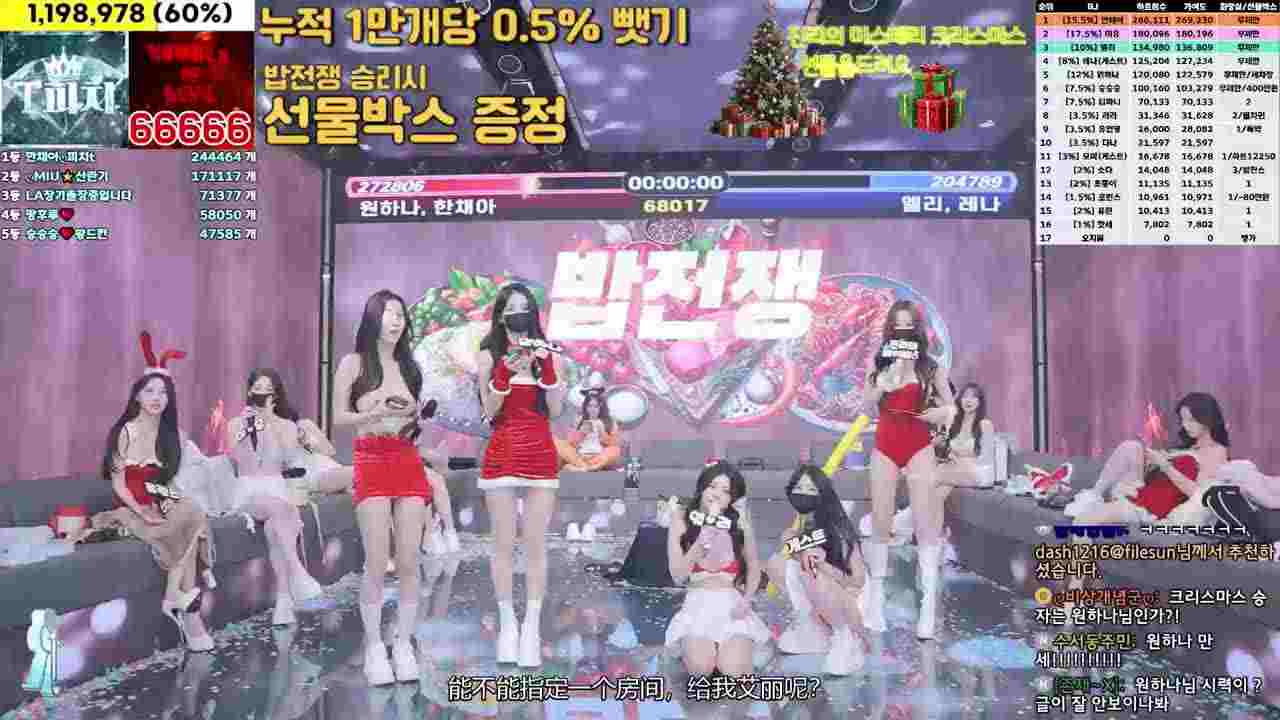  韩国后宫直播秀 完整版 的剧照6